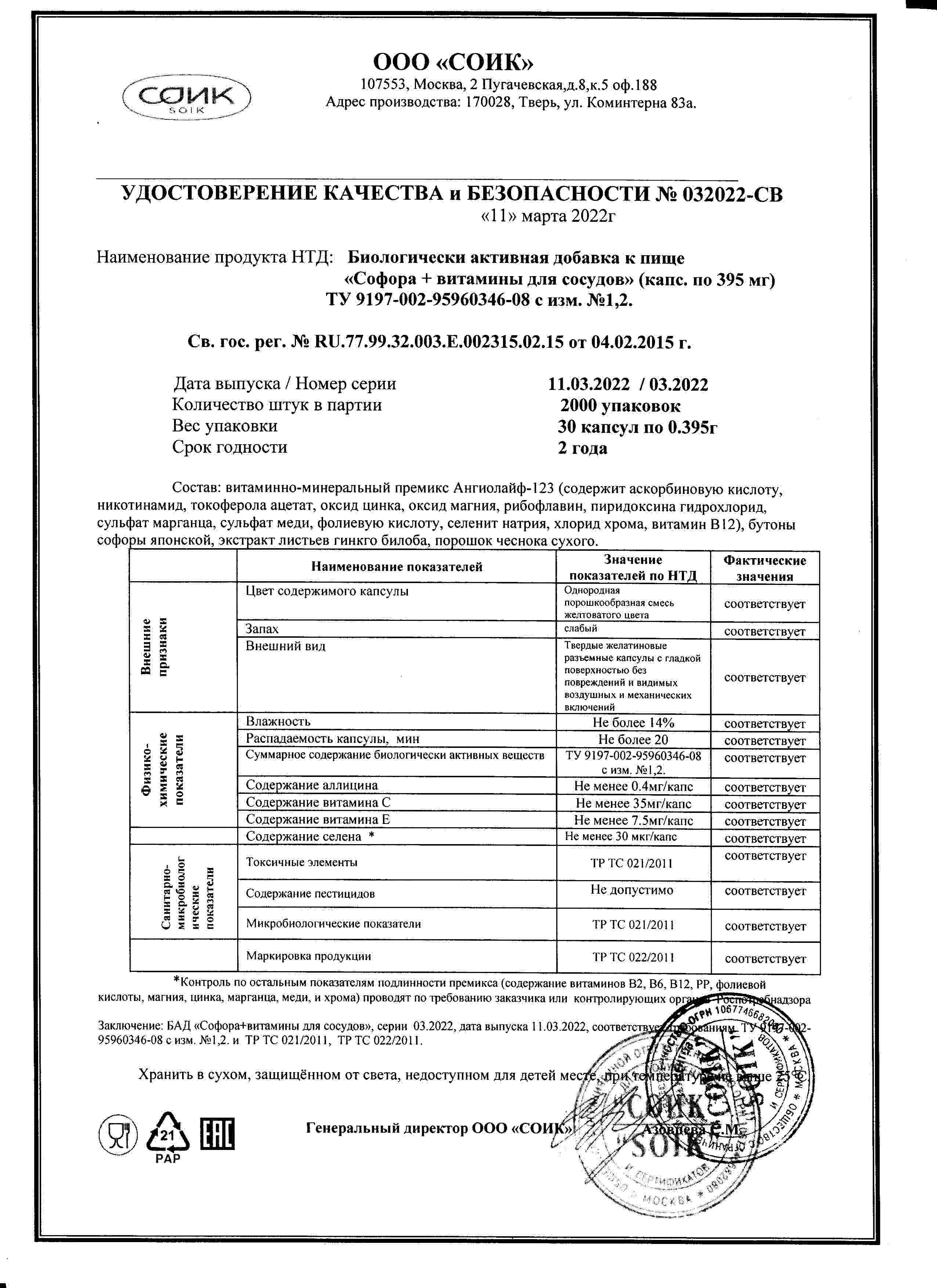 Паспорт №032022
